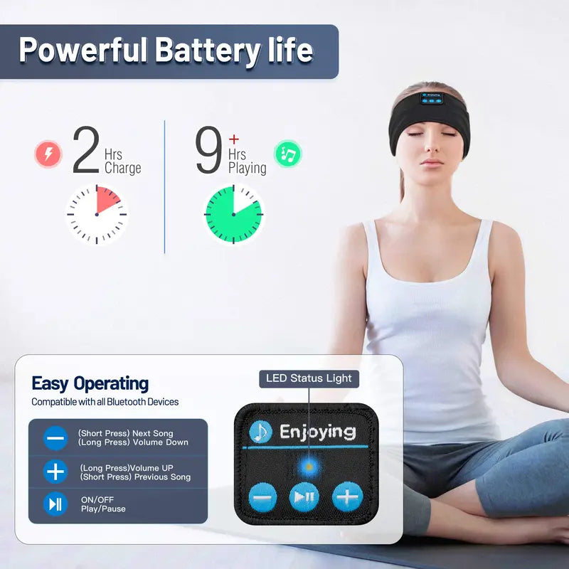 Bluetooth Sleep Headband with Built-In Speakers
