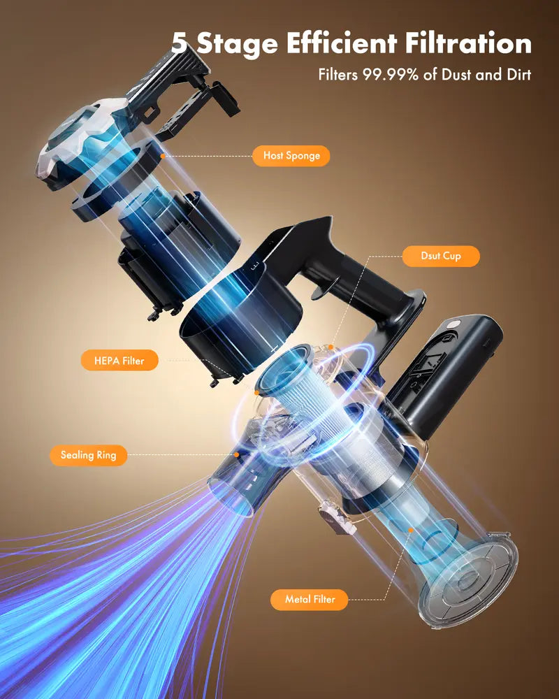Trucozie Cordless Stick Vacuum Cleaner with LED Headlights and Multiple Attachments